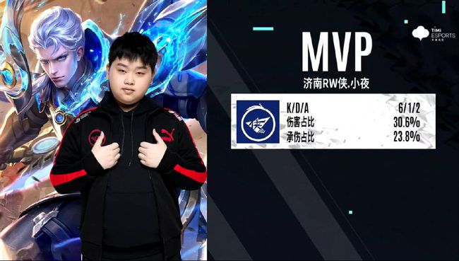 近来在联赛 近来在联赛